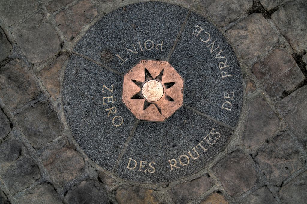 Point Zero of Paris The Most Missed Landmark
